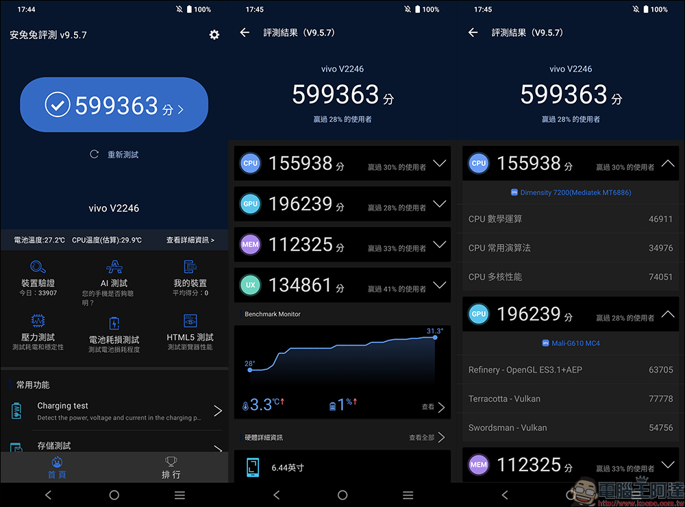 vivo V27 5G自帶光環人像神機開箱｜獨創時尚柔光環、最豐富美妝美顏模式前後 5000 萬畫素，全球首發天璣 7200 處理器 - 電腦王阿達