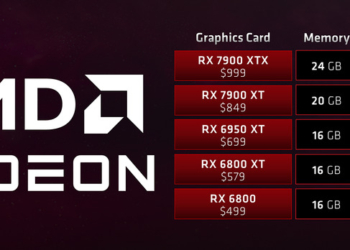 RTX 4070 發表前夕，AMD 提醒玩家「顯示記憶體很重要，越多越好，現在自家顯卡 CP 值高」