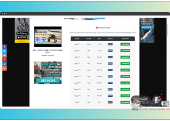 Youtube4KDownloader 功能最全面的網路影音下載免費工具！最高 4K 畫質、提供剪輯、多種影片和音訊格式（支援超過 1000 個網站）
