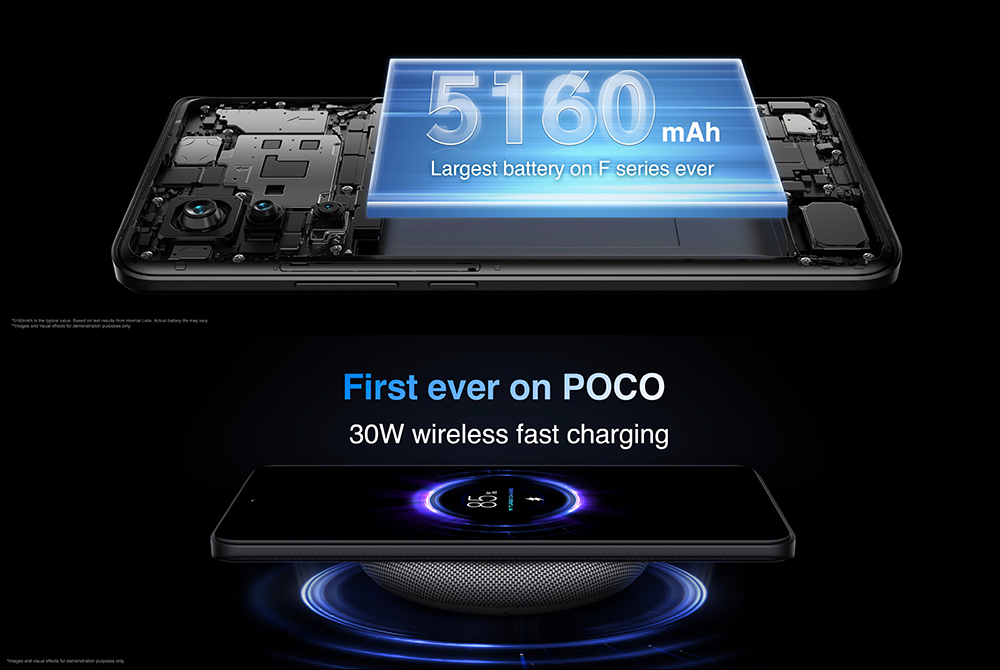 POCO F5 系列正式發表， 5/10 台灣即刻開賣！ - 電腦王阿達