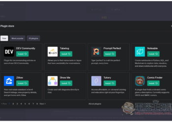 ChatGPT Plugins 外掛功能啟用教學，目前外掛完整分類總整理
