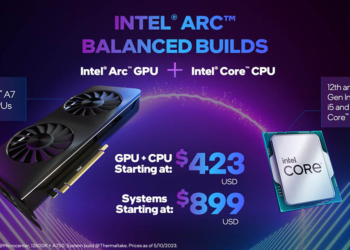 不知怎麼搭配 CPU 與 GPU 嗎？Intel 推出 Arc Balanced Builds 計畫，讓你獲得最好的遊戲體驗與價格