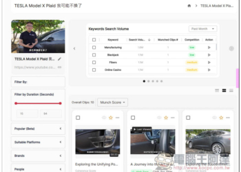 Munch 透過 AI 一鍵將影片自動剪輯成 YouTube Shorts、Facebook、TikTok 短影片、支援 YouTube 影片網址