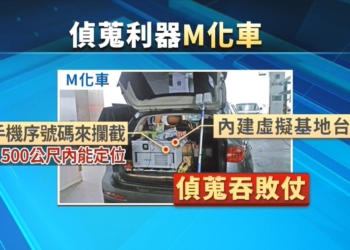 M化車打詐無證據力，詐騙集團成員被判無罪!