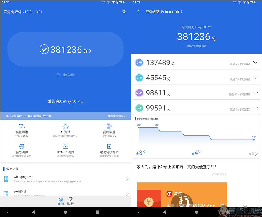 酷比魔方 iPlay50 Pro 台灣特規版開箱｜大螢幕、8 核心處理器、8GB RAM，千元價位高 CP 值平板！ - 電腦王阿達