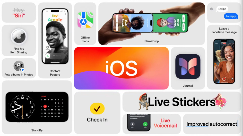 iOS 17 讓 iPhone 待機時化身智慧螢幕！AirDrop、電話等功能都進化還加入語音信箱即時語音轉文字 - 電腦王阿達