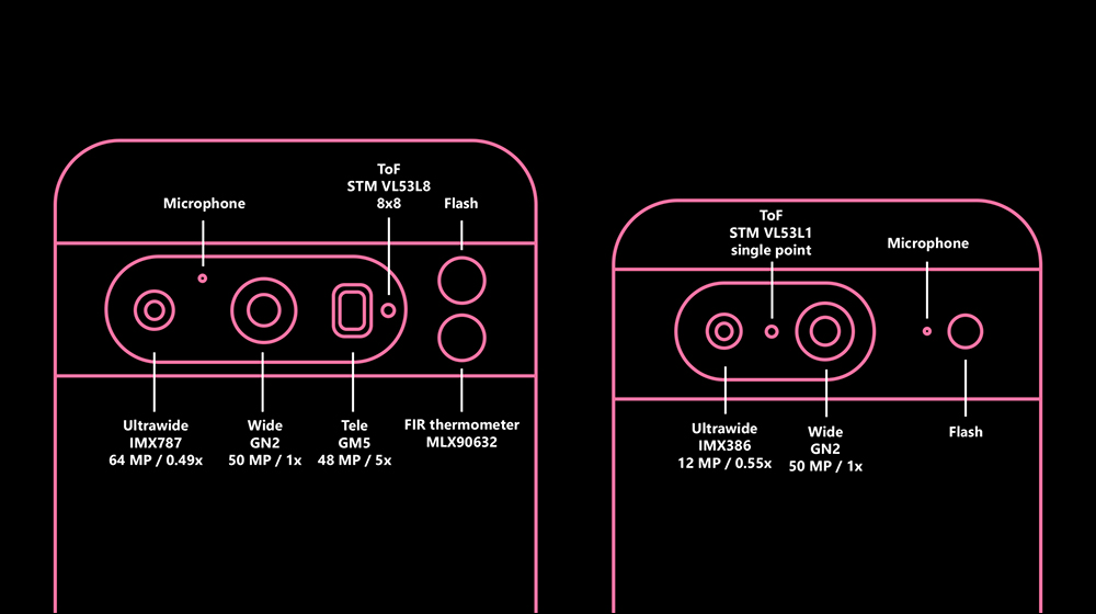 Google Pixel 8 系列相機規格洩露， Pixel 8 Pro 超廣角鏡頭具備更大尺寸感光元件 - 電腦王阿達