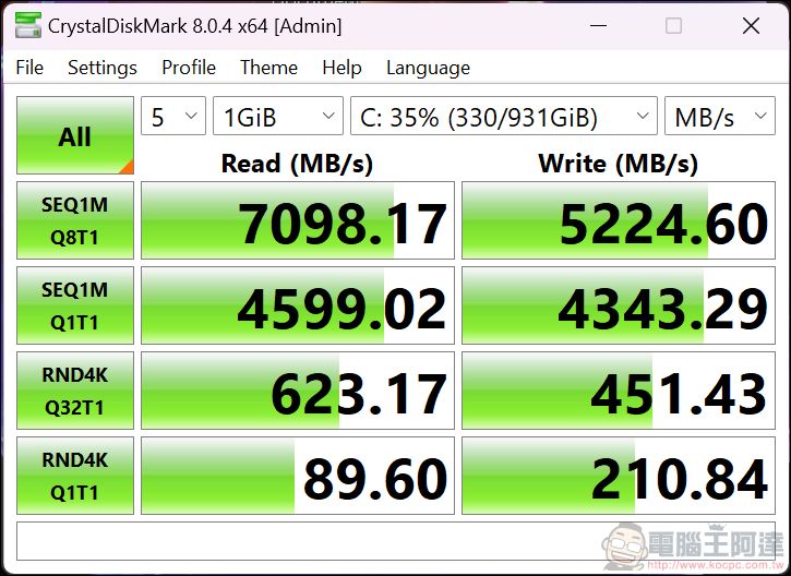 MSI Stealth 14 Studio A13V 開箱：搭載 RTX4060獨顯、僅有1.7公斤支援PD充電的全功能輕薄電競筆電 - 電腦王阿達