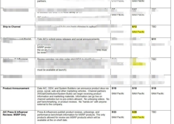 最新爆料指出 NVIDIA RTX 4060 將於 6 月 29 日開賣，比預定的時間早