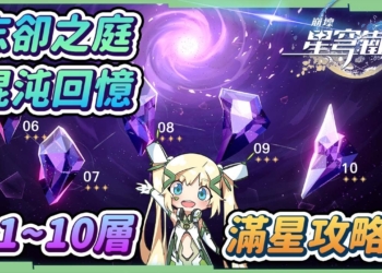 【星穹鐵道】🚀忘卻之庭-混沌回憶[1.0版本滿星通關]▸二隊陣容面板展示，打法思路拆解，未來需要培養哪些角色？需要注意的重點事項有哪些？ ▹璐洛洛◃