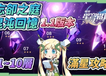 【星穹鐵道】🚀忘卻之庭-混沌回憶 [1.1版本滿星通關]▸加入銀狼後的二隊陣容面板展示，打法思路拆解，豐饒玄鹿&卡芙卡如何應對？需要注意的重點事項有哪些？ ▹璐洛洛◃