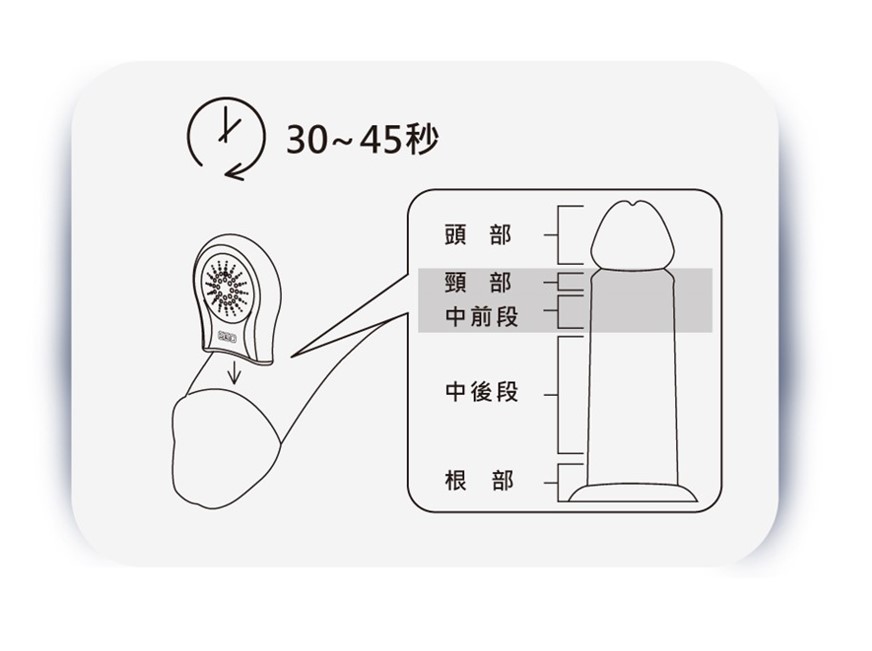 EGO DPN G9 男性訓練器：教你學會做自己的性福時間管理大師 - 電腦王阿達