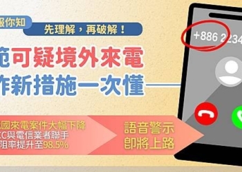「+8869」開頭電話境外來電七月下旬增加語音警示，中華電信市話先施行!