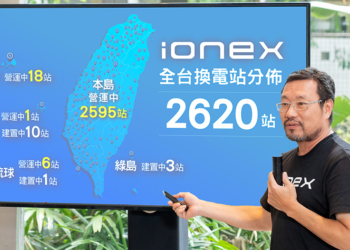 光陽 Ionex 挺你夏日歡樂出遊，還有「站站最出色」著色比賽參加就能領 Ionex 聯名乖乖！