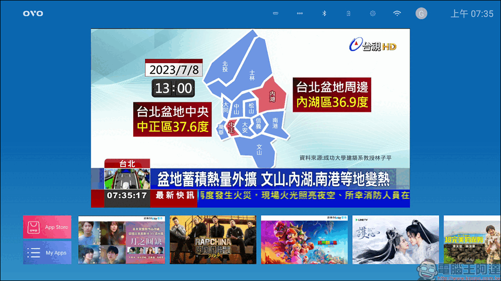Warpple LS3 智慧投影機開箱｜首款升級最新 OVO TV OS 5，專為年輕族群打造的全方位高 CP 值投影機 - 電腦王阿達