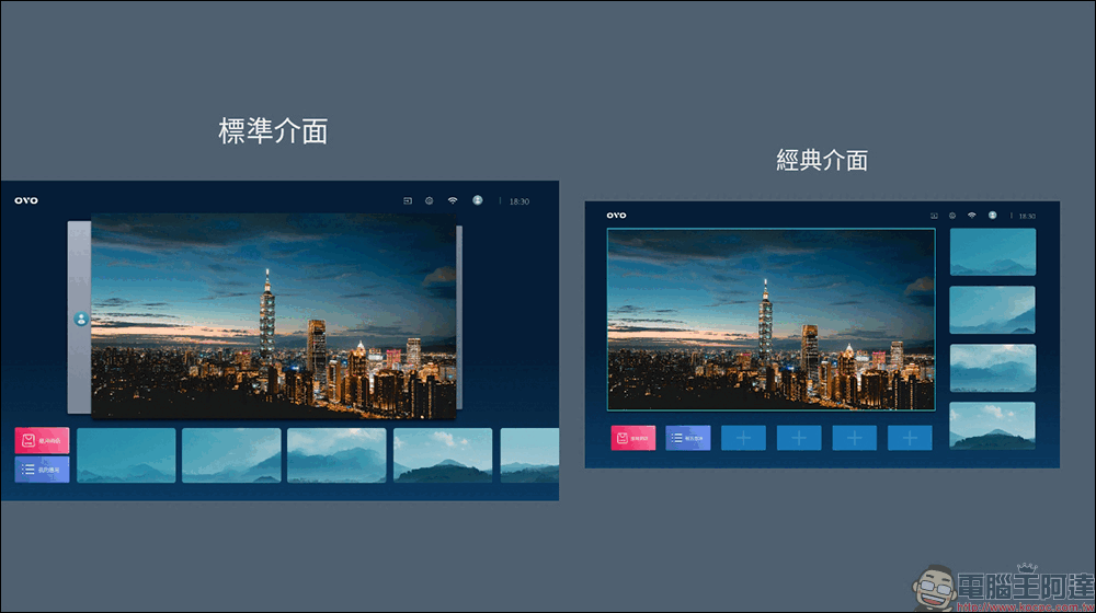Warpple LS3 智慧投影機開箱｜首款升級最新 OVO TV OS 5，專為年輕族群打造的全方位高 CP 值投影機 - 電腦王阿達