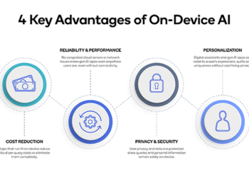 Meta、微軟與高通合推次世代 AI 大型語言模型 Llama 2，主打免費開源進軍商用市場
