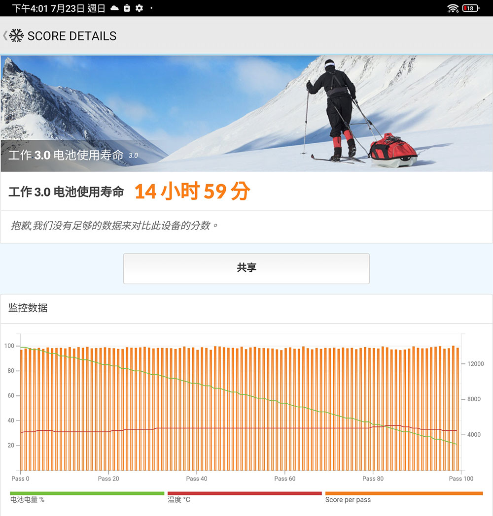 超搶手！小米 Xiaomi Pad 6 開箱體驗、操作教學：一機包辦全需求 萬元出頭賣到缺貨 - 電腦王阿達