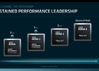 傳下一代 Radeon RX 8000 RDNA4 系列顯卡，AMD 將不會推出高階型號