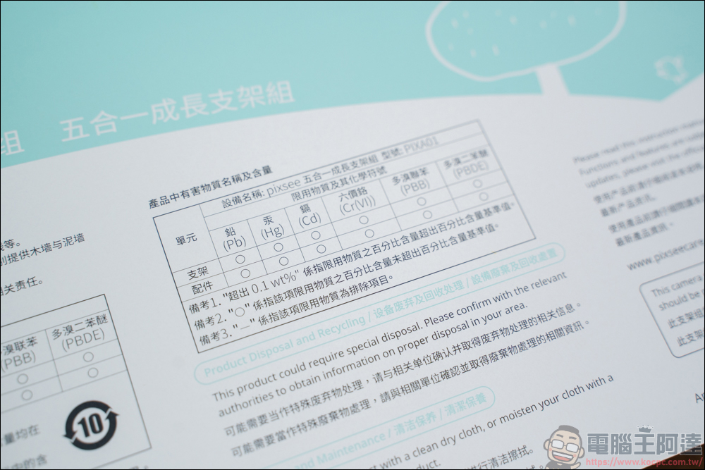 Pixsee Play AI智慧寶寶攝影機 & Pixsee Friends 互動玩具套組，家中最可靠的智慧寶寶管家，還可以當作寶寶的智慧回憶錄 - 電腦王阿達