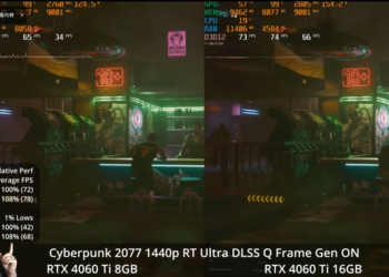 國外 YouTuber 用實測解釋 2023 年買顯示卡，為何你不該挑 8GB VRAM