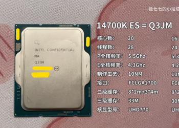 真正的 i7-14700K ES 實測現身，比 13700K 提升 17%，最高可超頻到 5.8GHz