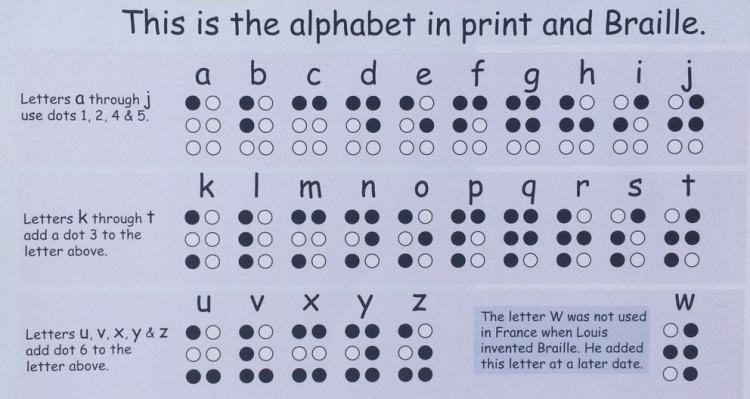 美國聯合航空引領無障礙飛行體驗,增加盲文標識和觸覺導航輔助工具 - 電腦王阿達 美國聯合航空引領無障礙飛行體驗,增加盲文標識和觸覺導航輔助工具 - 電腦王阿達