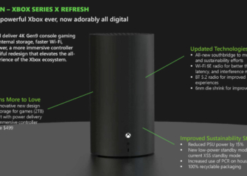 新版 Xbox Series X 資訊外洩，證實是微軟自己人做的