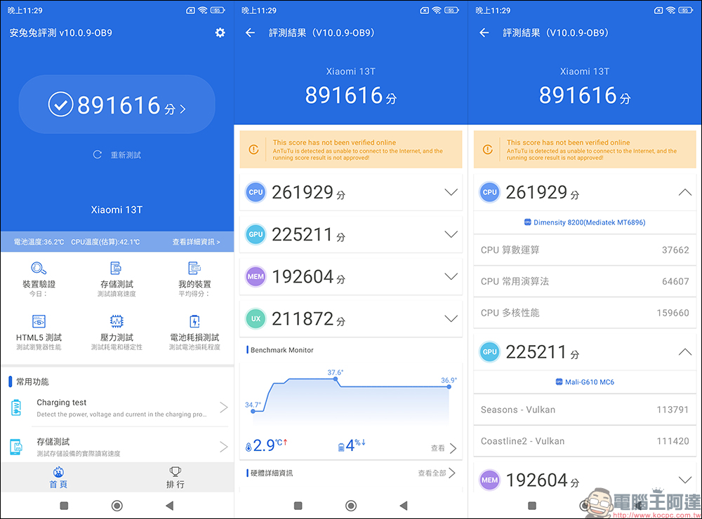 小米 Xiaomi 13T Pro、Xiaomi 13T 開箱｜最好入手徠卡手機，聯發科最強晶片，規格升級不加價 - 電腦王阿達