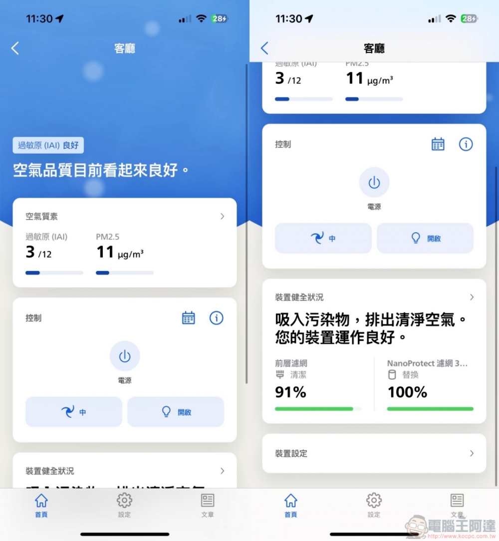 家家戶戶必備家電！飛利浦清淨除濕機 DE3203、空氣清淨機 AC2936守護居家環境 - 電腦王阿達