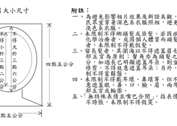 國民身分證照片新增不得使用「鏡像照片」!