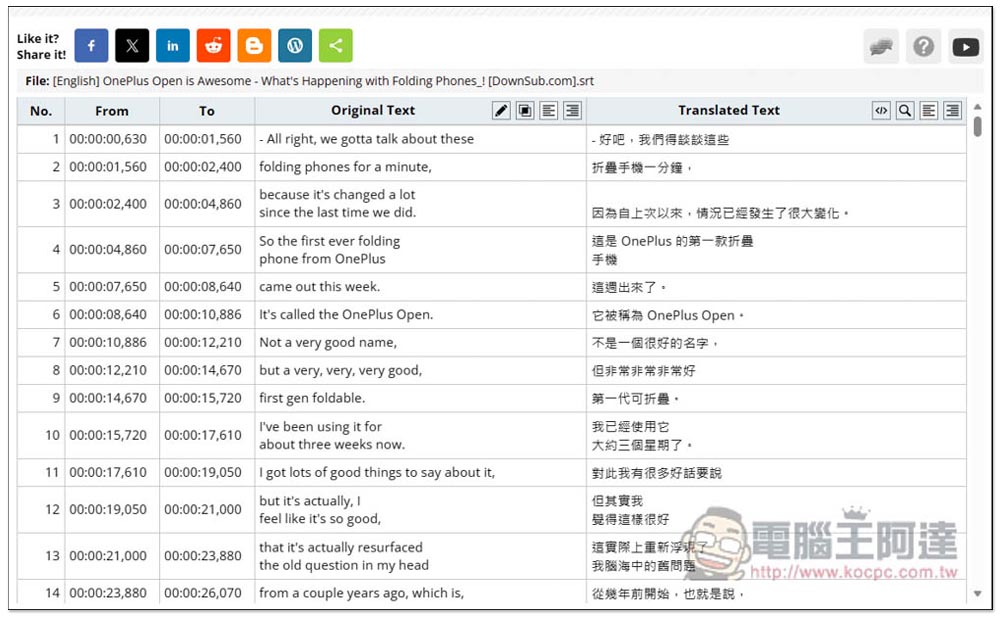 Online Subtitle Translator & Editor 線上字幕翻譯工具，支援 Google 翻譯、Yandex、OpenAI、DeepL 等服務 - 電腦王阿達