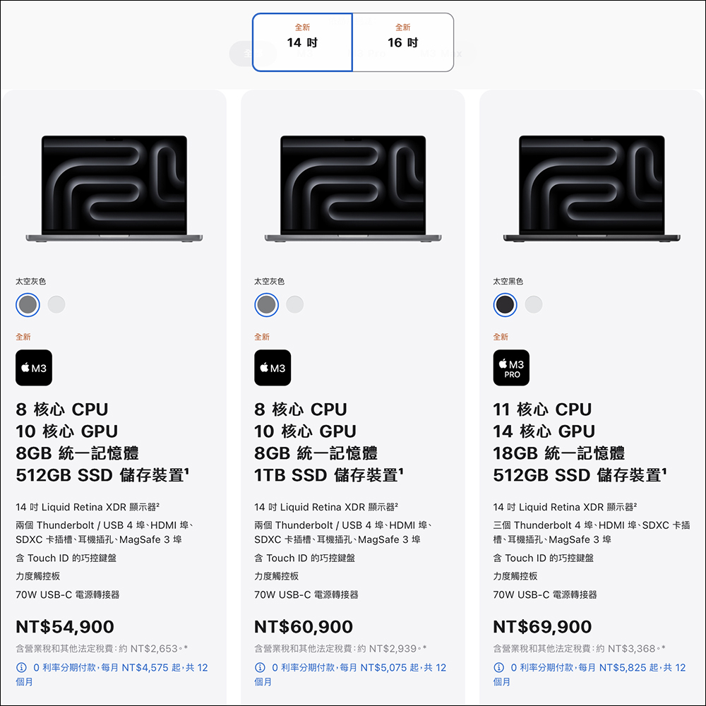 全新 M3 MacBook Pro、iMac 通過 NCC 認證，有望於近期在台開賣 - 電腦王阿達