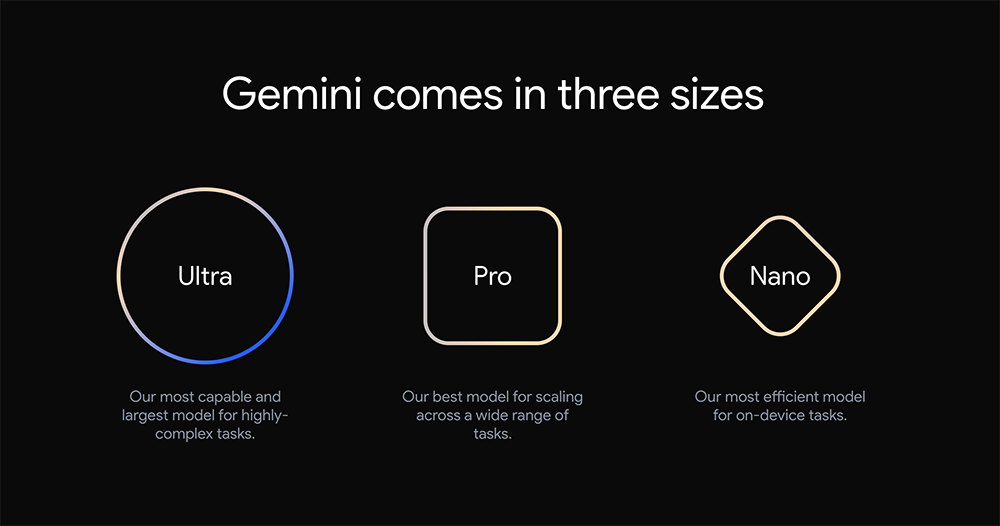 Google app 內建 Gemini AI 快速切換介面曝光，瞬間就能從傳統搜尋切換至生成式 AI 搜尋 - 電腦王阿達
