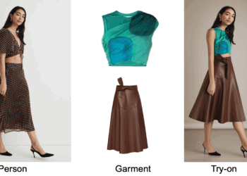 中國阿里巴巴推出虛擬模特兒試衣技術 Outfit Anyone 只要有一張照片就可以更換衣服還能夠動起來