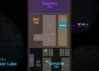 實測顯示 Meteor Lake 內顯效能已追上 AMD 780M，CPU 效能沒太大提升，續航不算亮眼