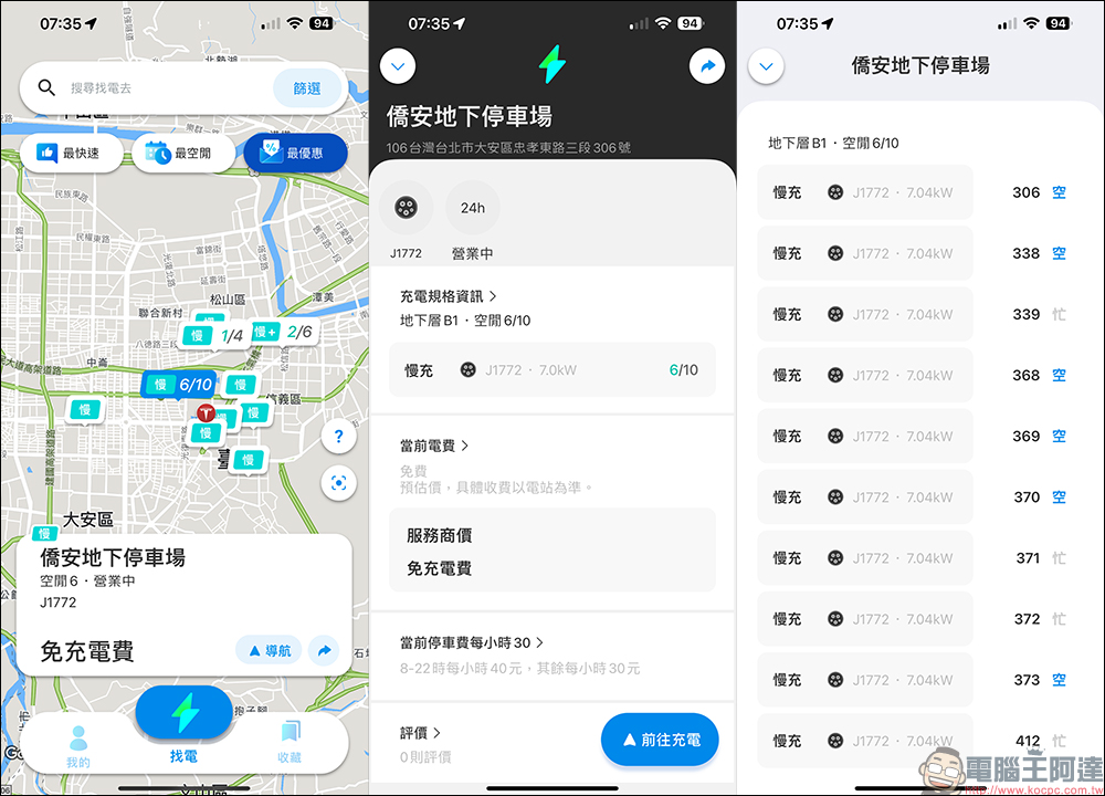 AmpGo 電電行 APP：各電站點費率、動態即時顯示全台超過 5000 支充電樁站點資料，解決車主充電焦慮的充電地圖 APP - 電腦王阿達