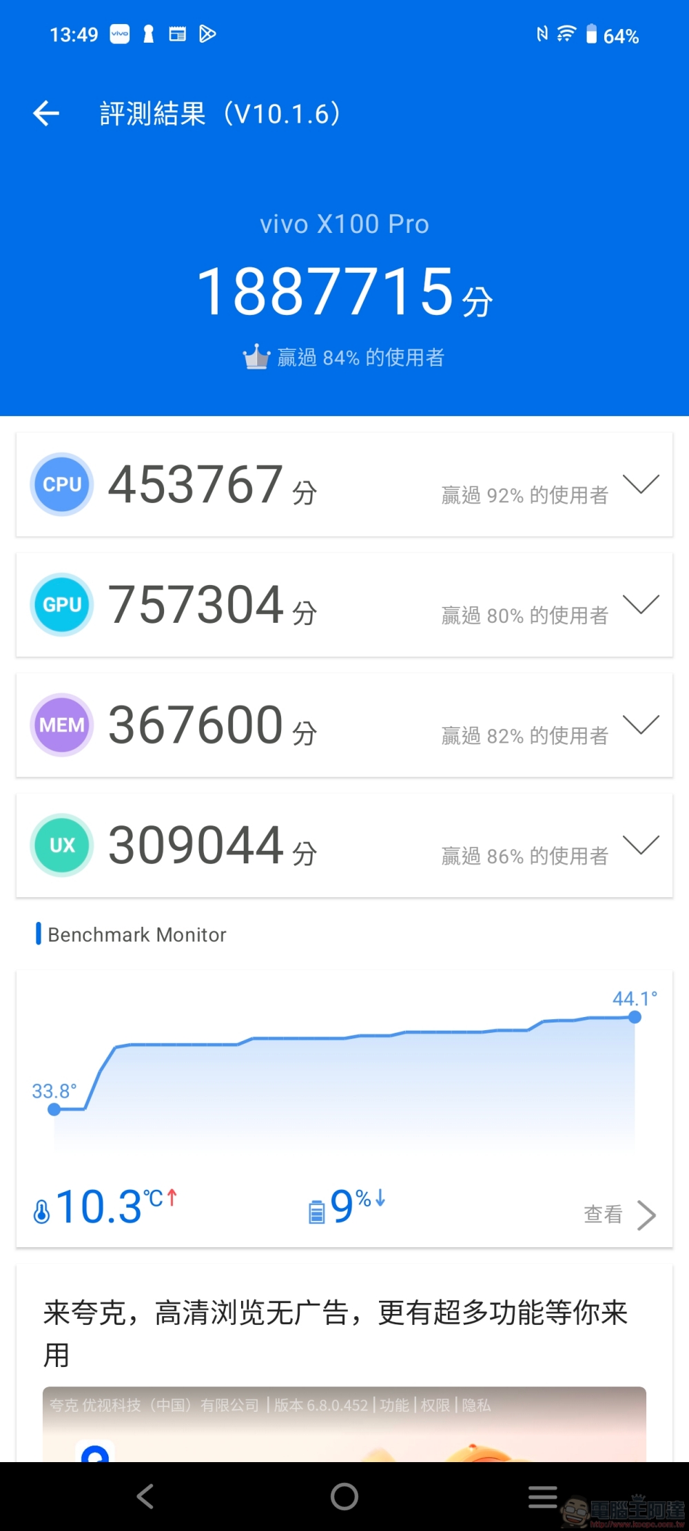 立下手機攝影新標竿！vivo X100 Pro 攝日旗艦全能實測分享 - 電腦王阿達