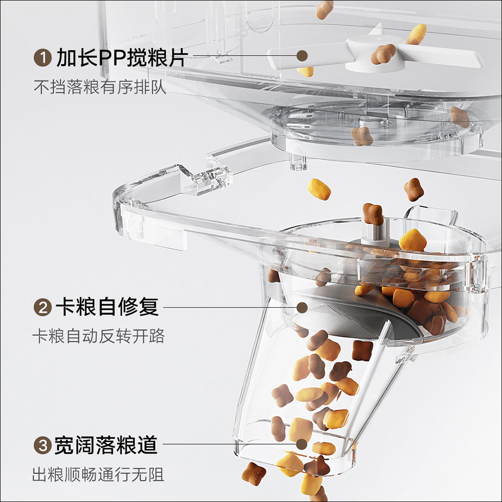 小米米家智慧寵物餵食器 2 推出：升級5L大容量、LED顯示螢幕、精準秤重，餵飽毛小孩的每一餐 - 電腦王阿達