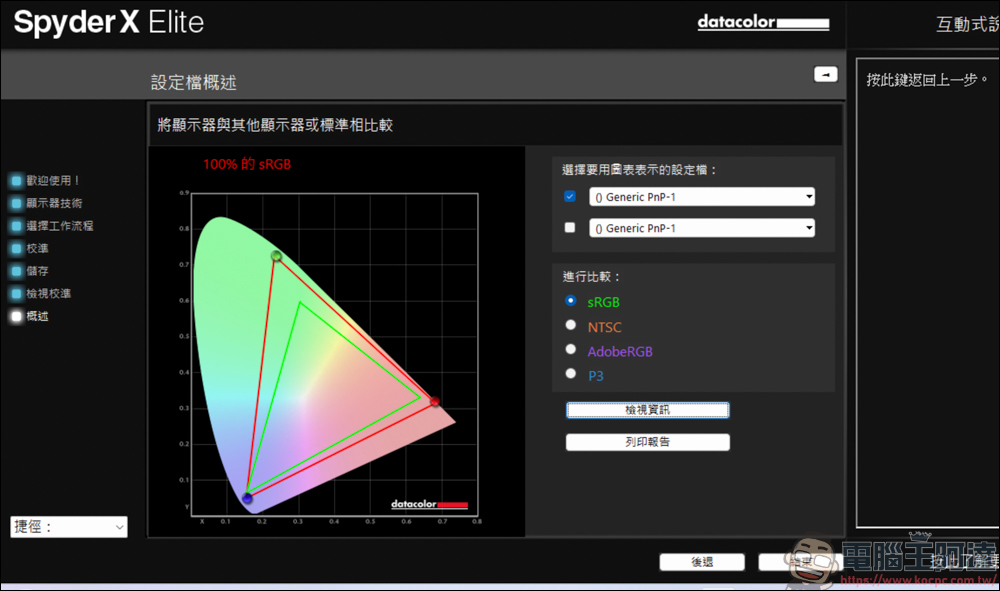 搭載全新架構 Core Ultra 處理器！MSI Prestige 13 AI Evo A1M 超輕薄 AI 商務筆電開箱 - 電腦王阿達