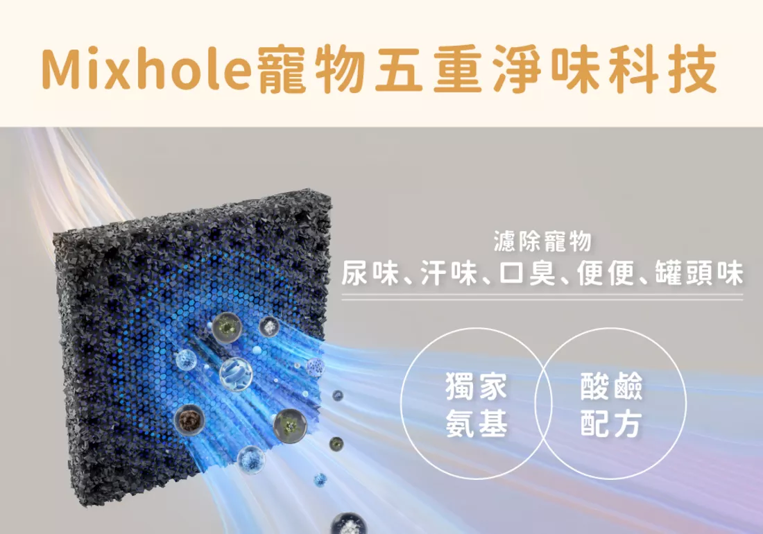 PHILIPS飛利浦【毛小奈】寵物抗敏空氣清淨機開箱：獨家浮毛濾淨科技，打造毛小孩的清新空氣天堂 - 電腦王阿達