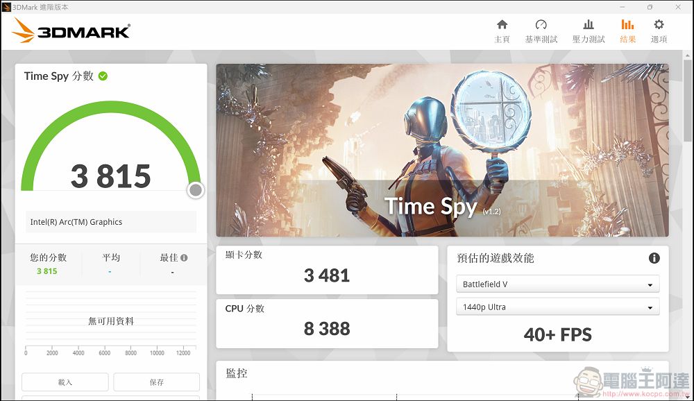 搭載全新架構 Core Ultra 處理器！MSI Prestige 13 AI Evo A1M 超輕薄 AI 商務筆電開箱 - 電腦王阿達