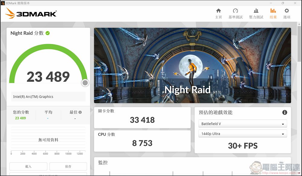 搭載全新架構 Core Ultra 處理器！MSI Prestige 13 AI Evo A1M 超輕薄 AI 商務筆電開箱 - 電腦王阿達