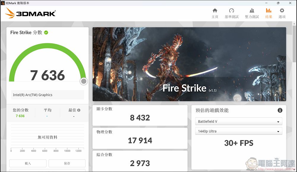 搭載全新架構 Core Ultra 處理器！MSI Prestige 13 AI Evo A1M 超輕薄 AI 商務筆電開箱 - 電腦王阿達