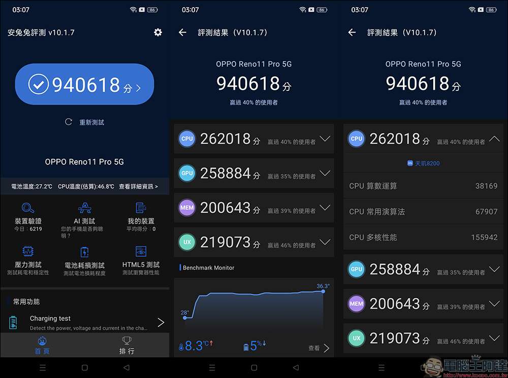 OPPO Reno11 Pro 5G 開箱｜兼具自然美學外觀設計、超清晰人像攝影系統的全方位人像旗艦 - 電腦王阿達