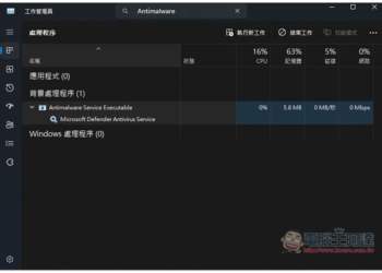 總覺得電腦跑不順嗎？教你限制 Windows Defender CPU 使用率，不再佔用大量資源
