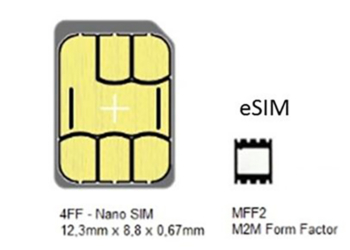 跡象顯示 Pixel 將支援實體 SIM 直接轉換為 eSIM 功能