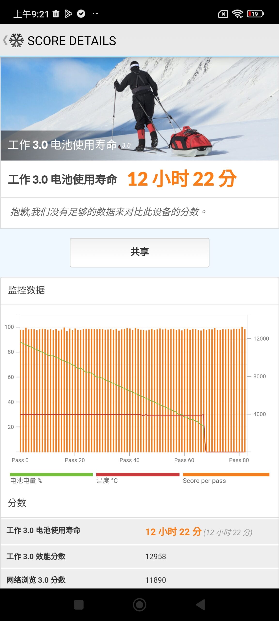 Redmi Note 13 Pro+ 5G 與 Note 13 Pro 5G 開箱！2 億畫素全能小金剛出擊，拍照、效能、續航都到位 - 電腦王阿達