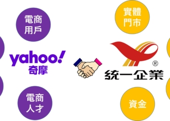 統一集團宣布投資Yahoo電商業務，葫蘆裡賣什麼藥?