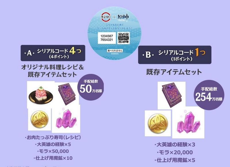 日本壽司郎 X 原神合作活動『#回転の宴』限定菜單內容曝光 - 電腦王阿達 日本壽司郎 X 原神合作活動『#回転の宴』限定菜單內容曝光 - 電腦王阿達